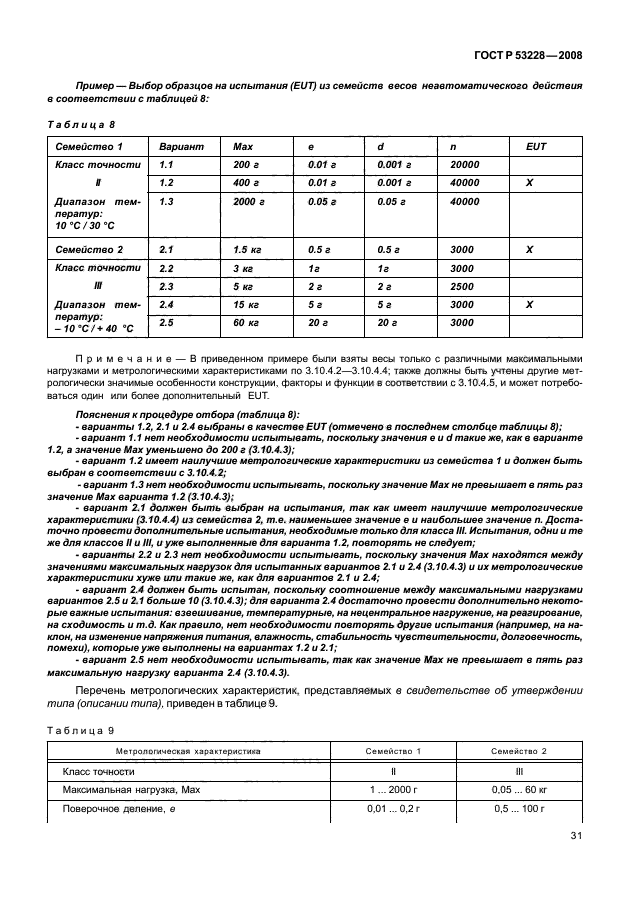   53228-2008