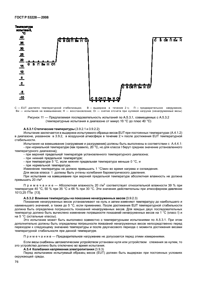   53228-2008