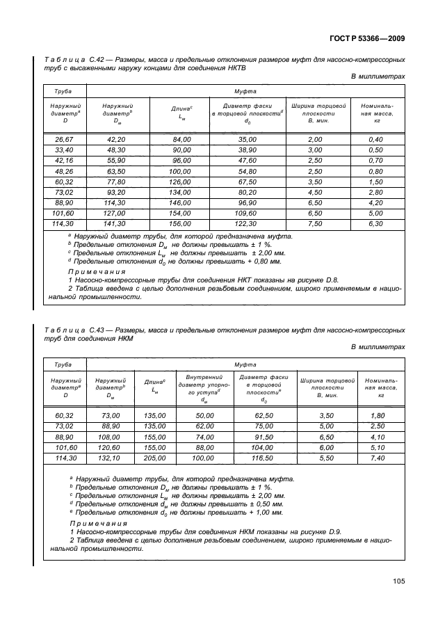   53366-2009