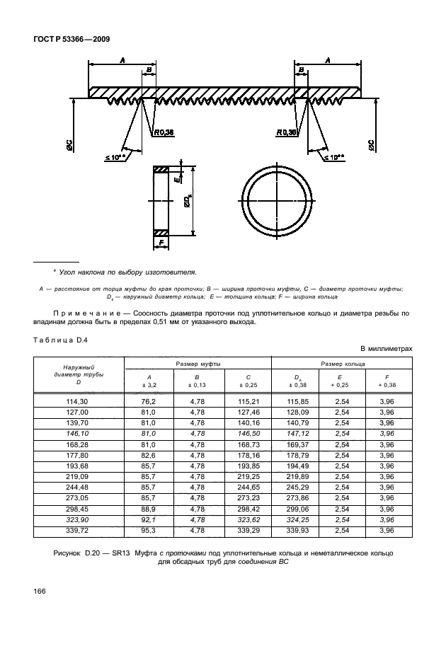   53366-2009