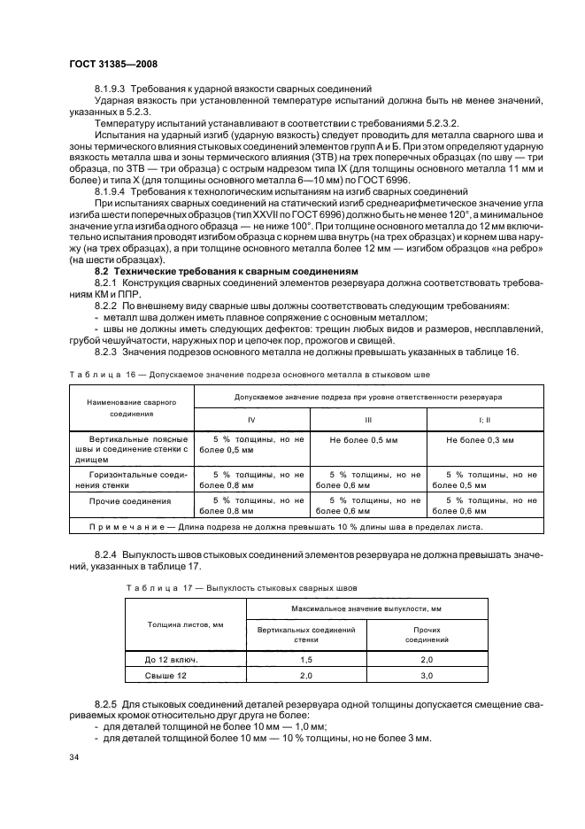  31385-2008