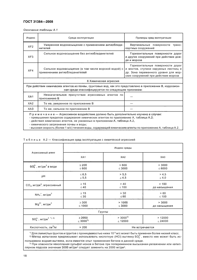  31384-2008