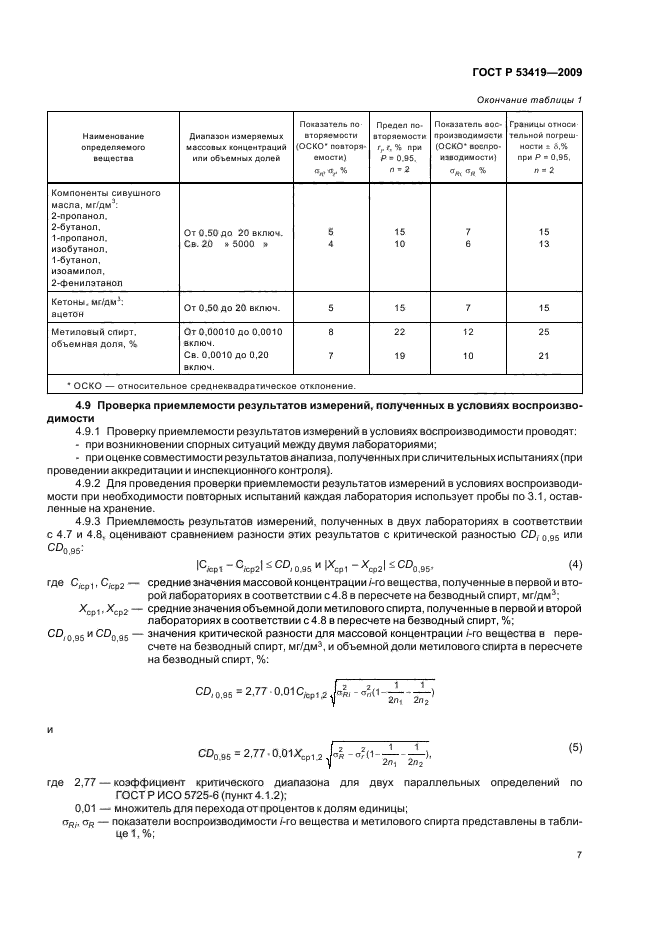   53419-2009