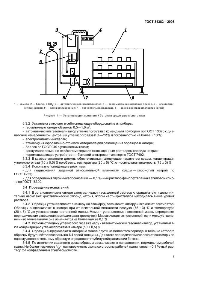  31383-2008