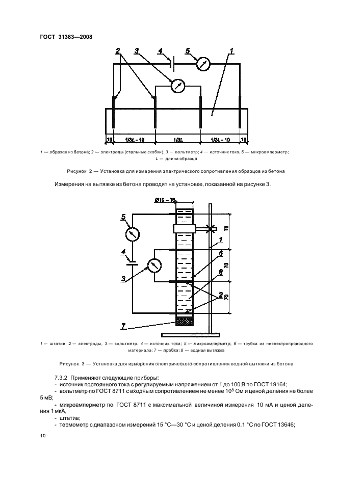  31383-2008