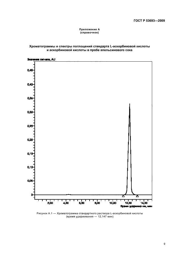   53693-2009