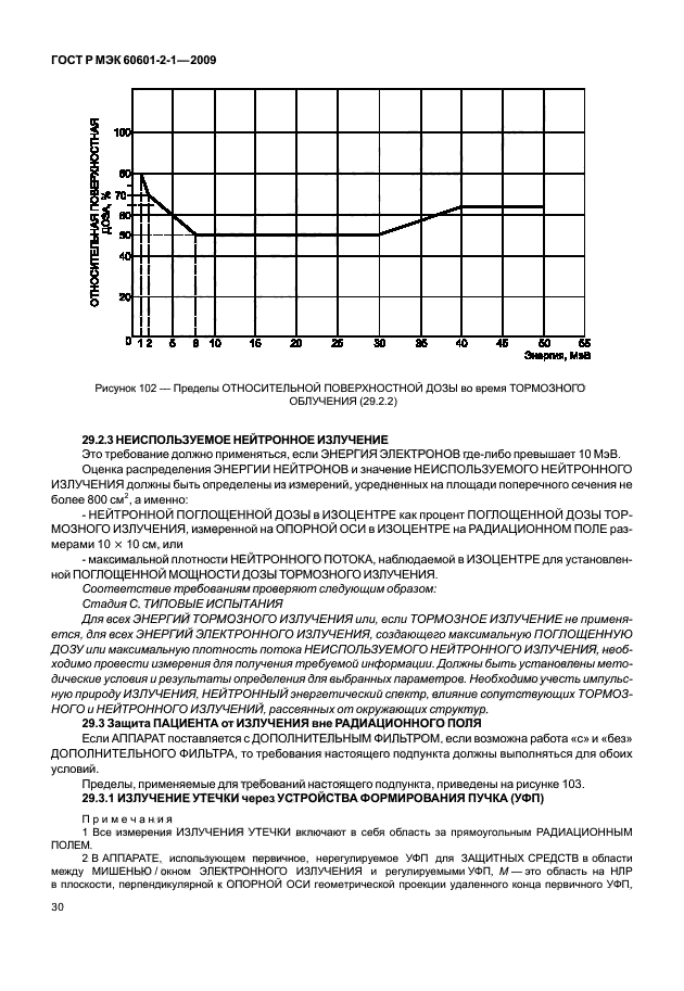    60601-2-1-2009