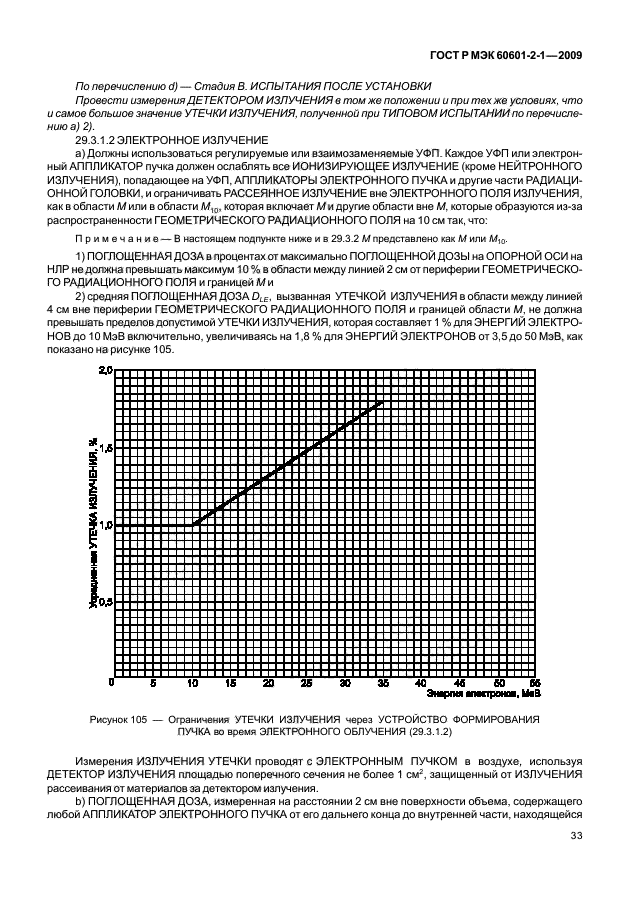    60601-2-1-2009