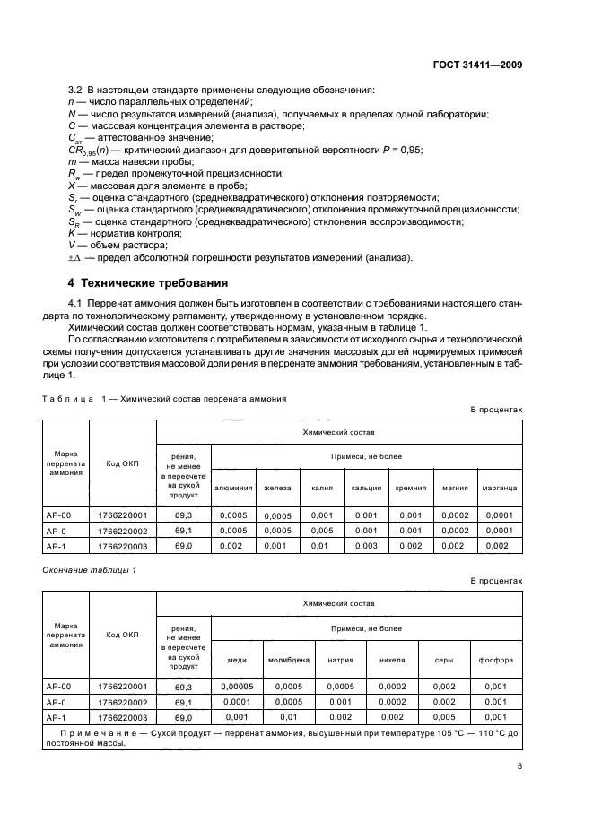  31411-2009