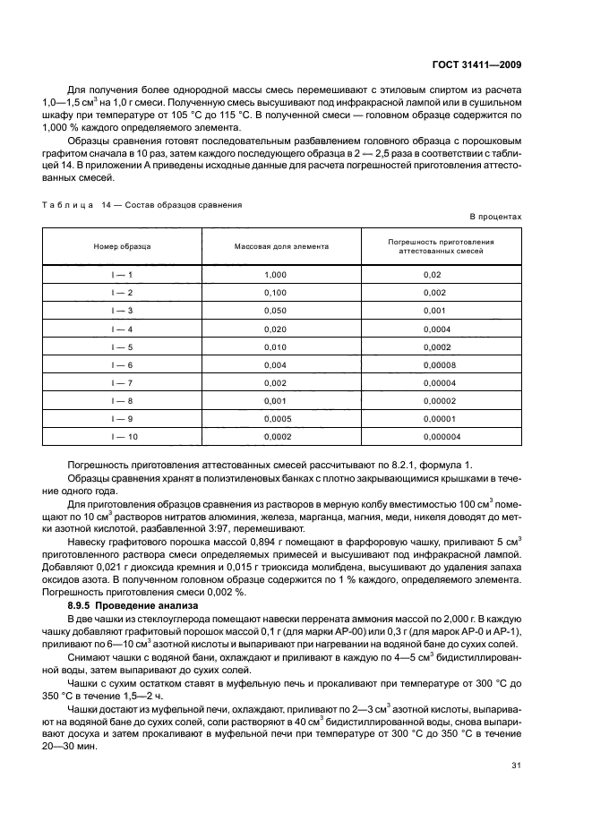  31411-2009