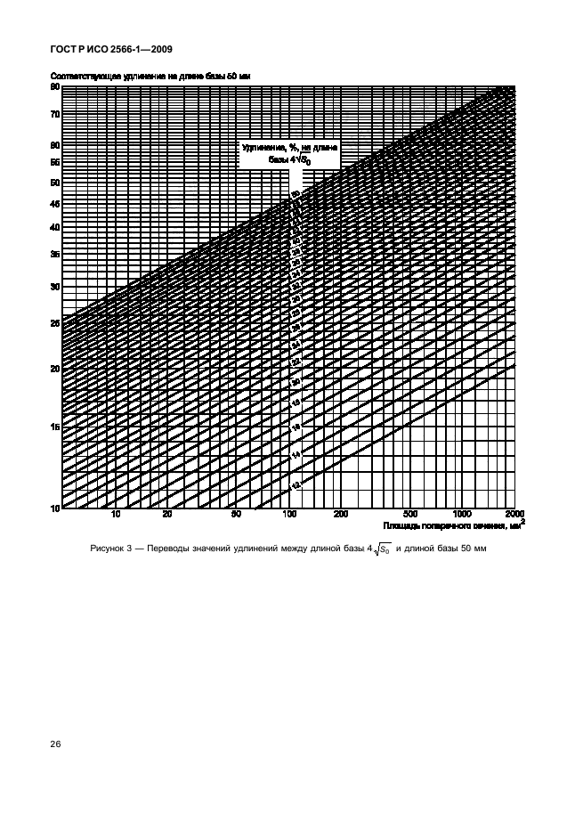    2566-1-2009