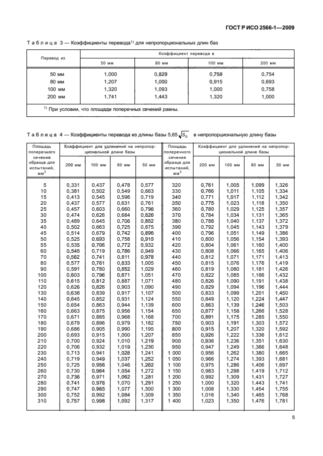    2566-1-2009