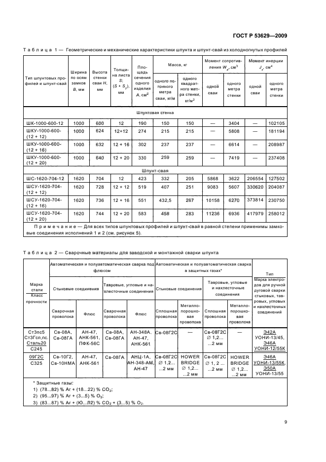   53629-2009