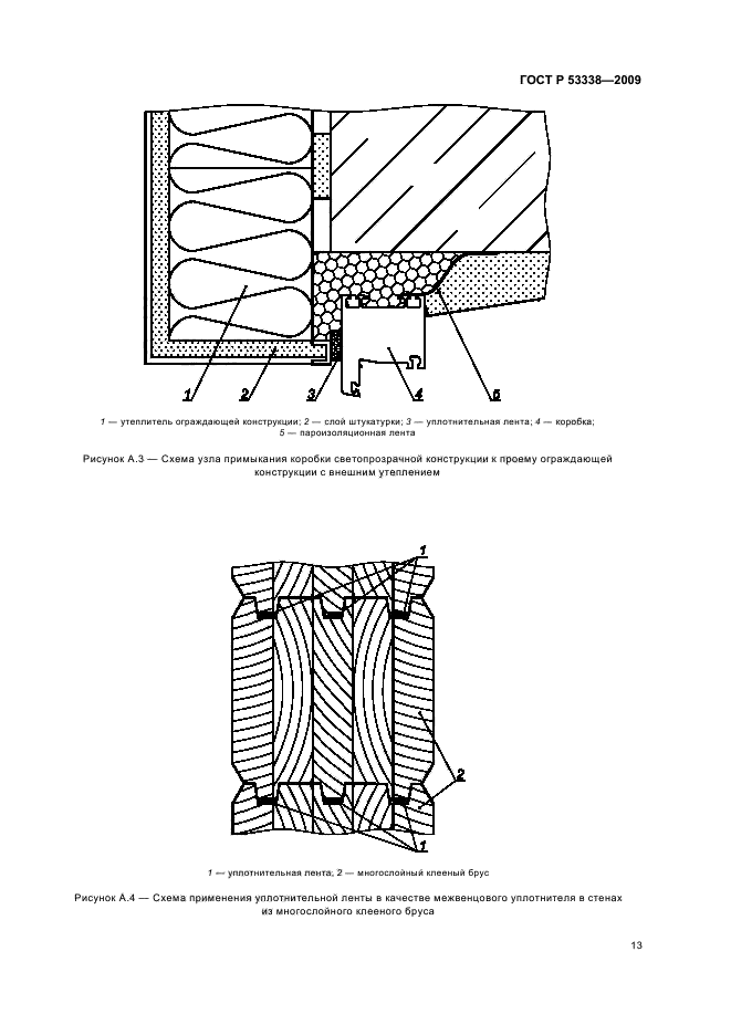   53338-2009