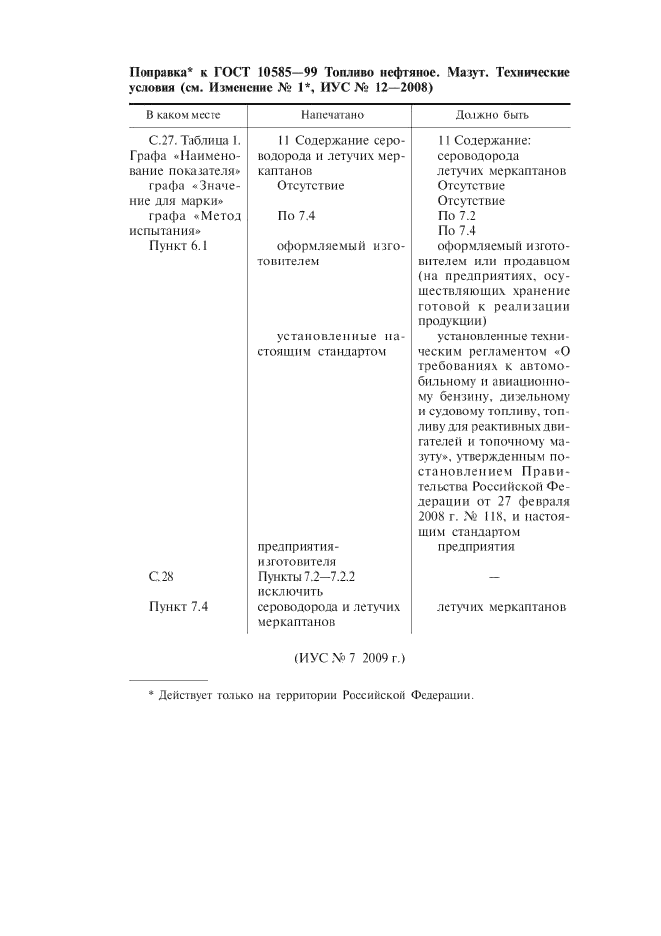    10585-99.   