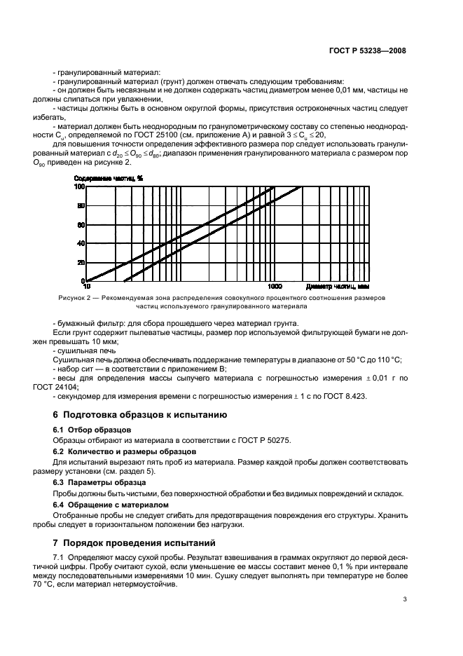   53238-2008