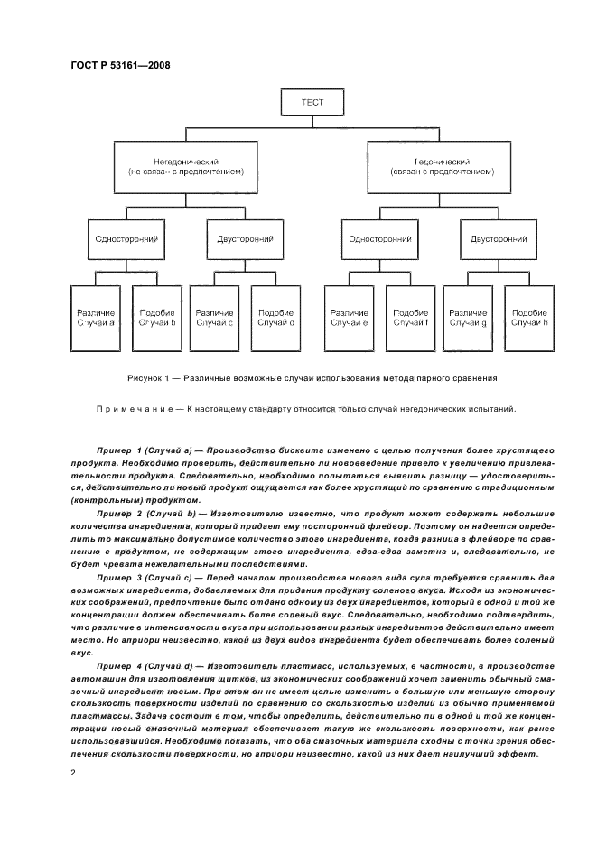   53161-2008