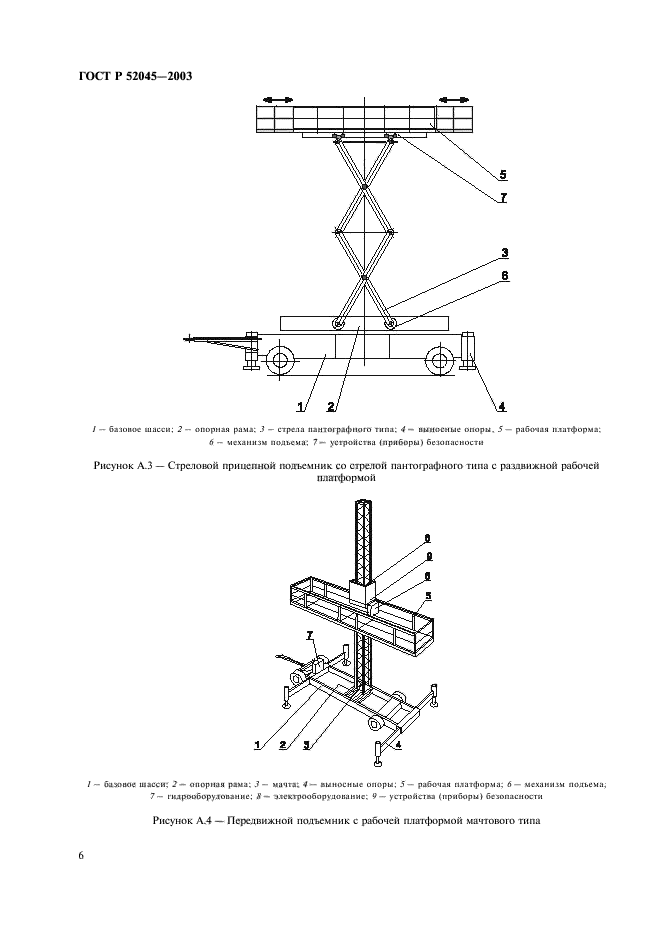   52045-2003