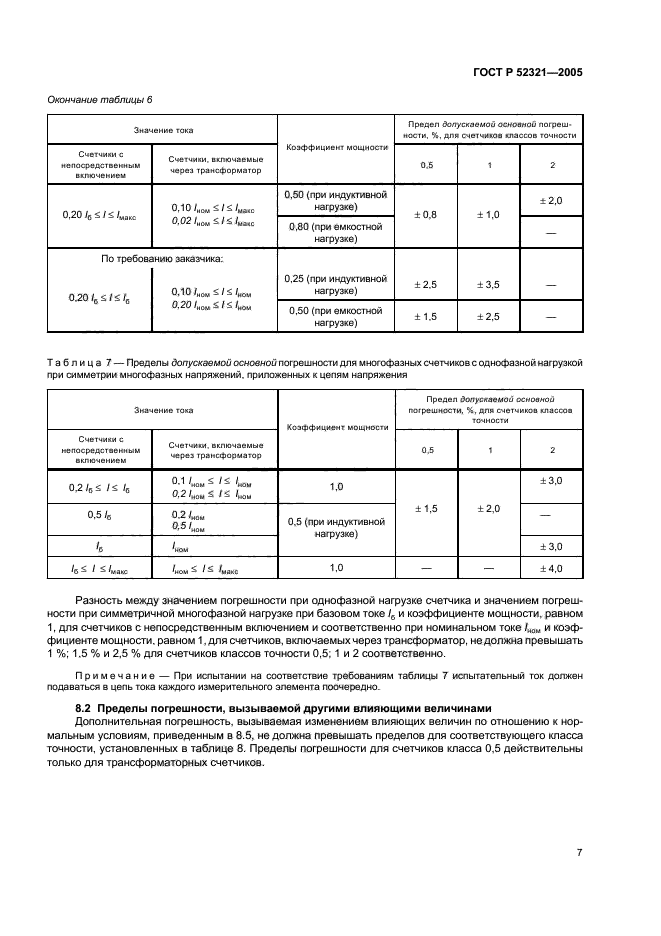   52321-2005