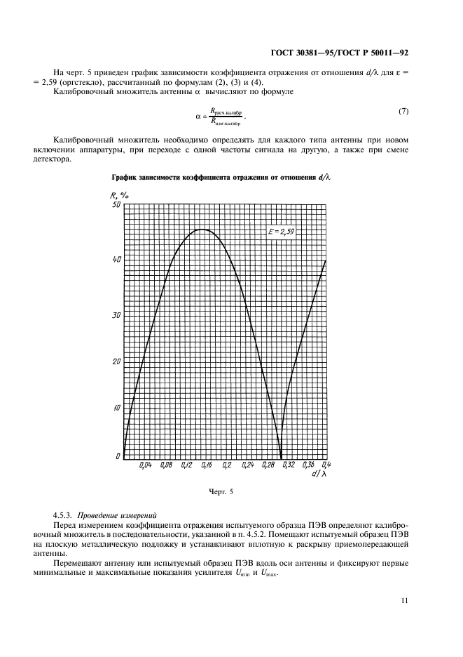  30381-95