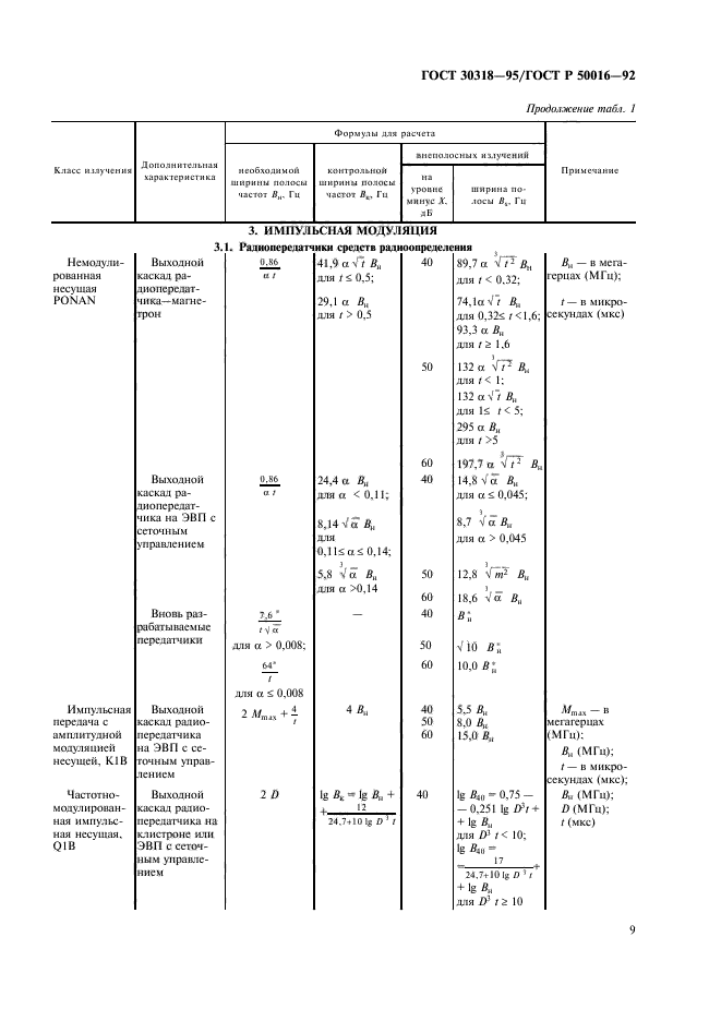  30318-95