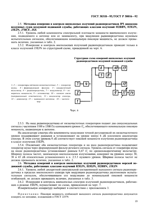  30318-95