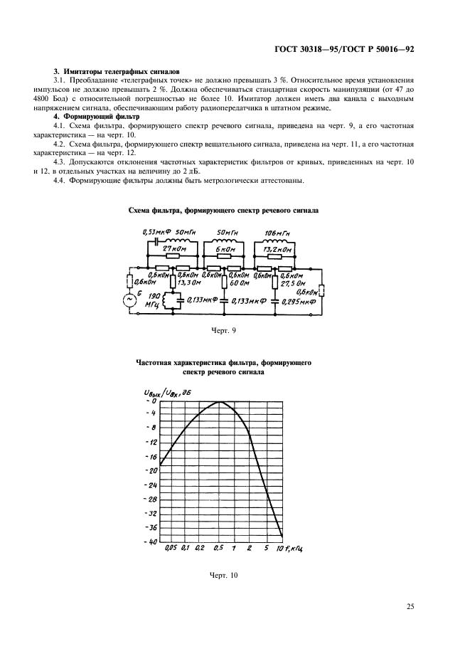  30318-95