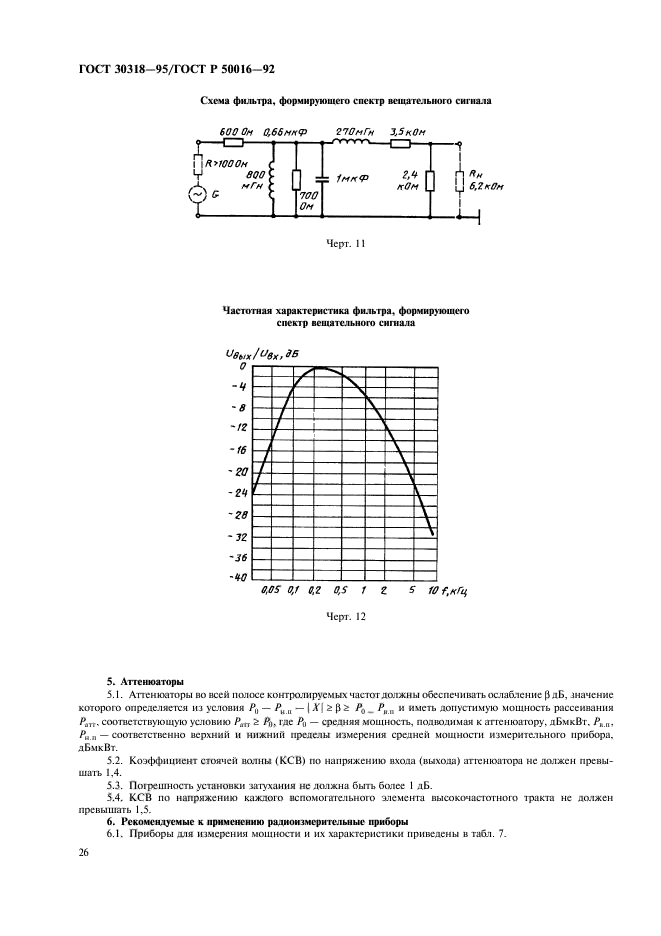  30318-95