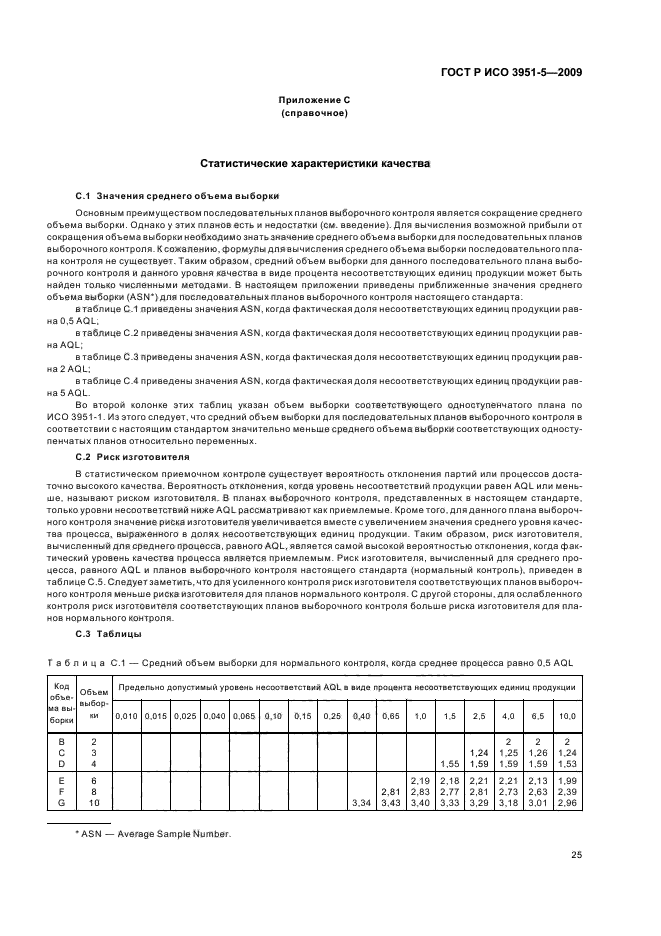    3951-5-2009