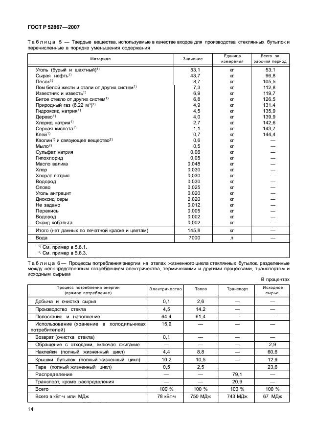   52867-2007