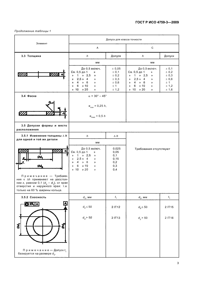    4759-3-2009