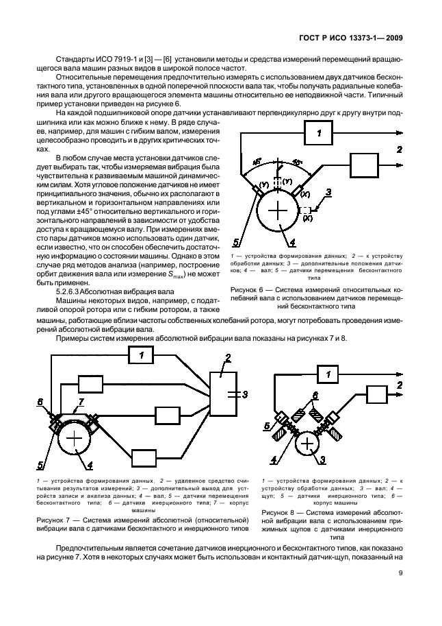    13373-1-2009