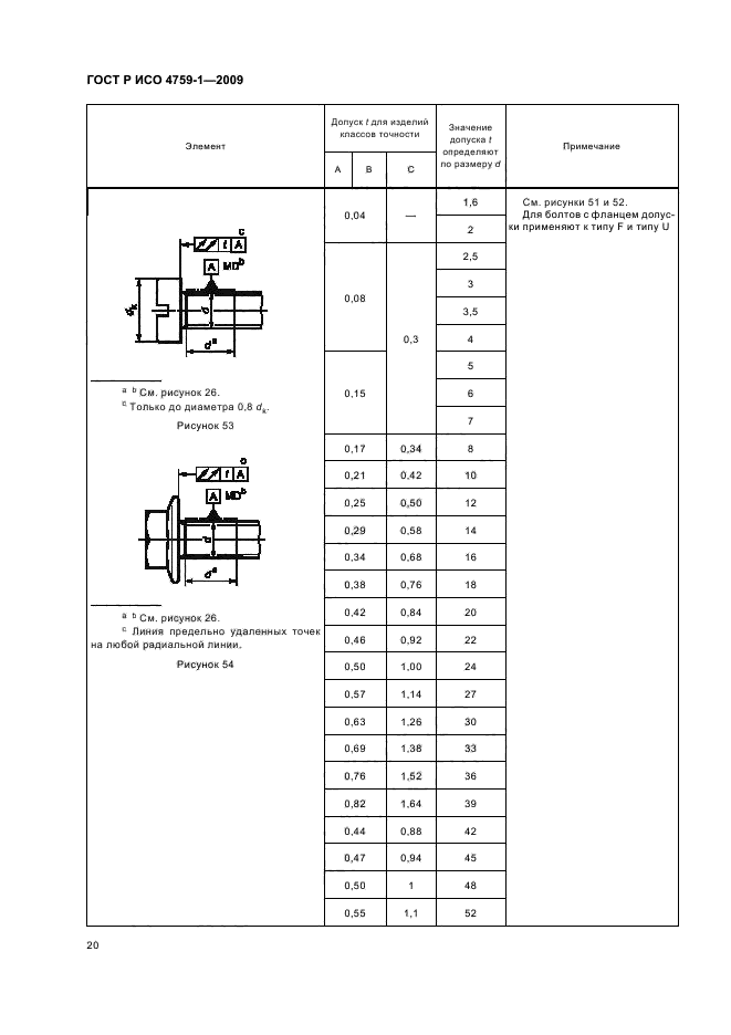    4759-1-2009