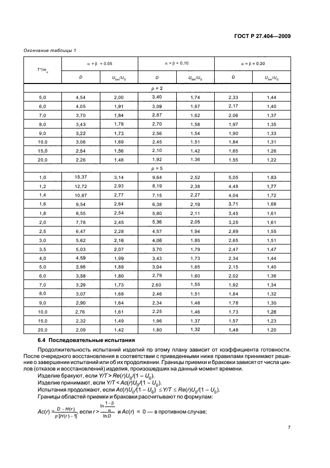   27.404-2009