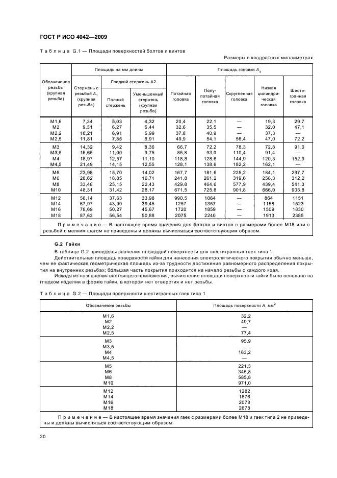    4042-2009