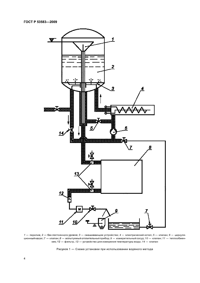   53583-2009