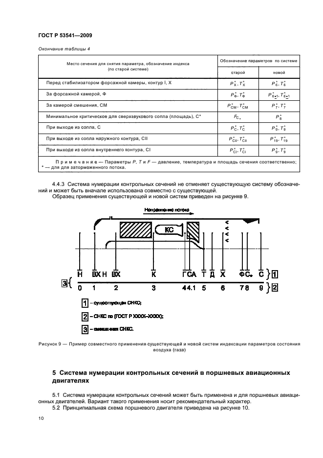   53541-2009