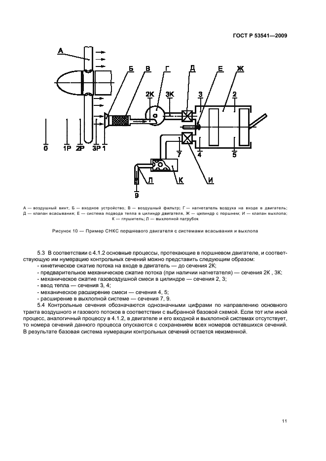   53541-2009