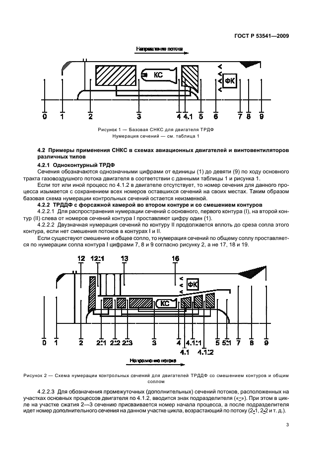   53541-2009