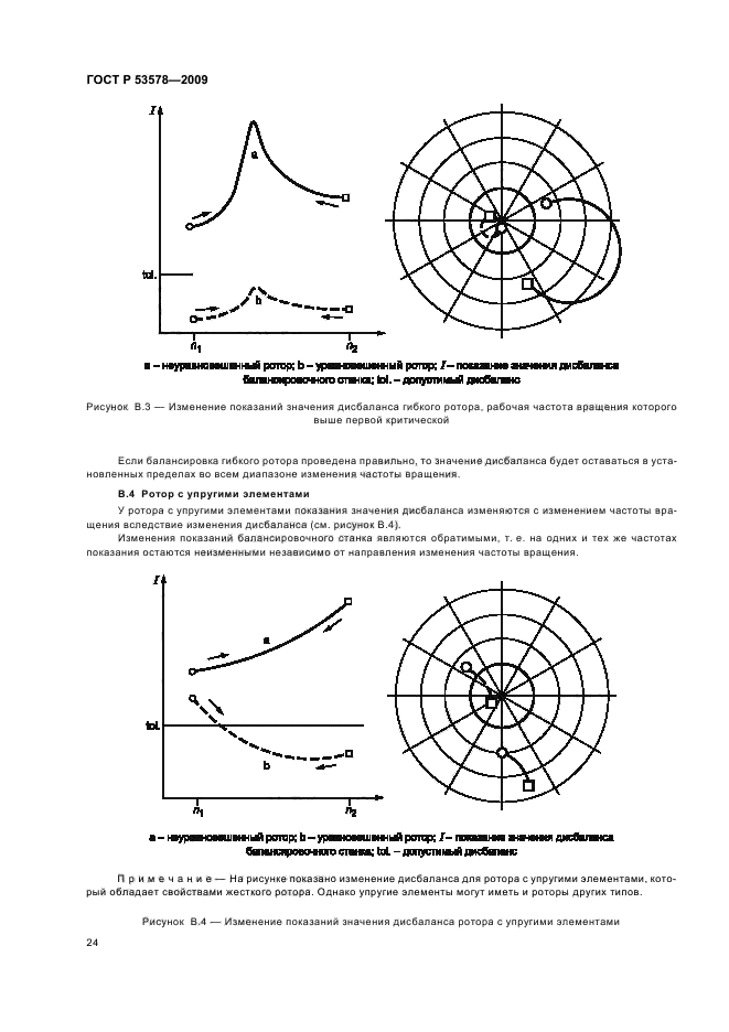   53578-2009