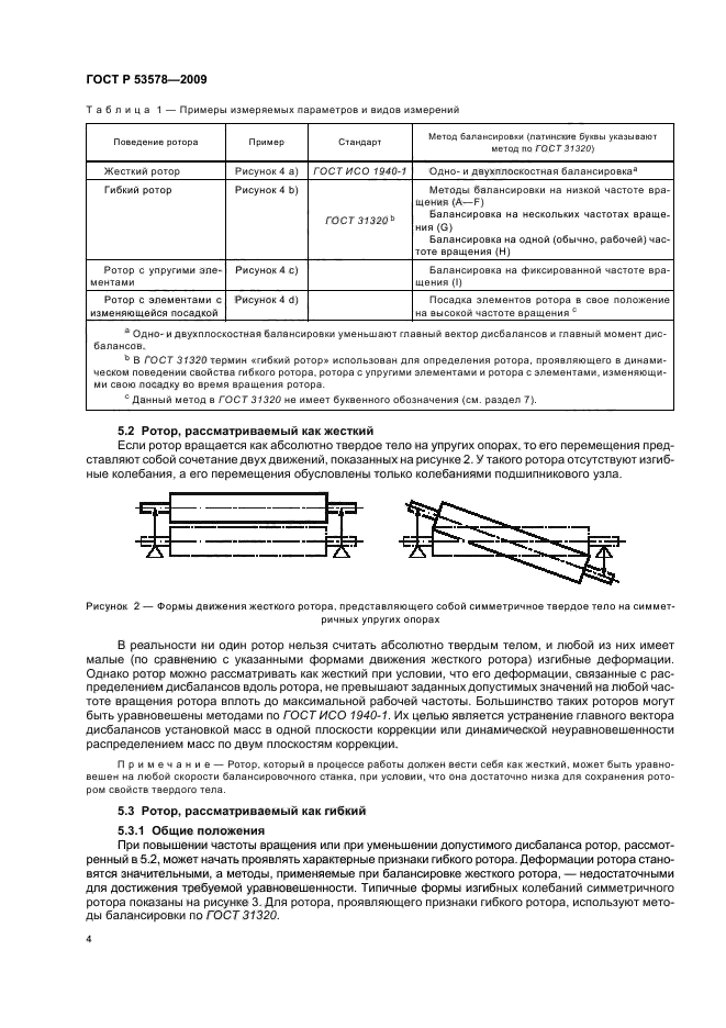   53578-2009