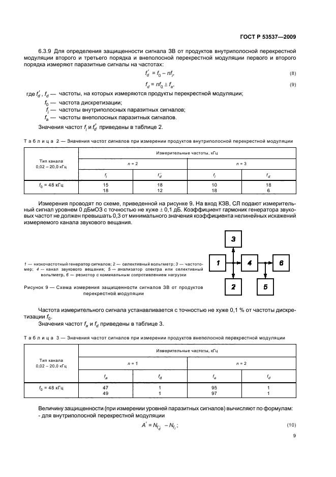   53537-2009