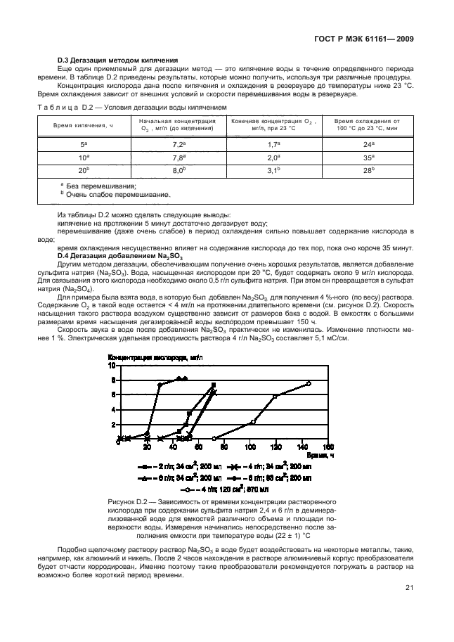    61161-2009