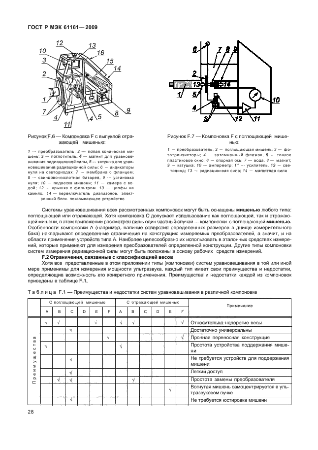    61161-2009