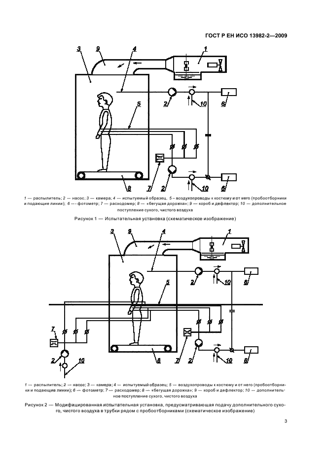     13982-2-2009