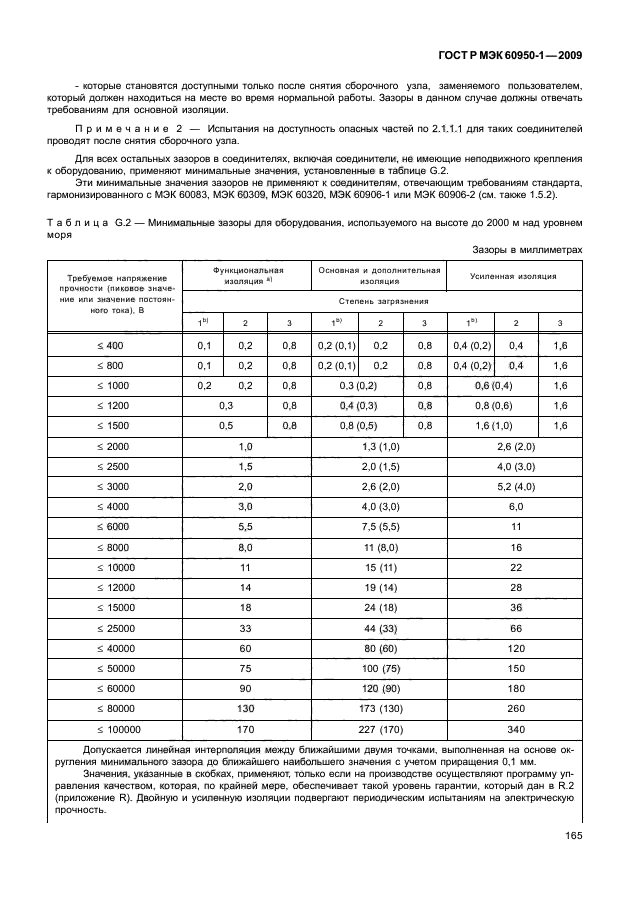    60950-1-2009