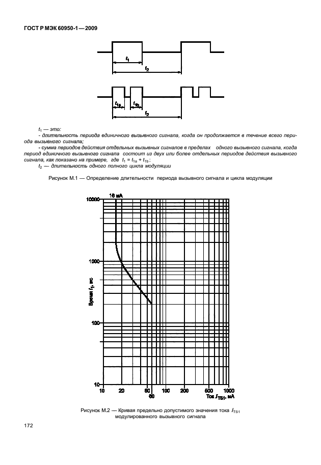    60950-1-2009