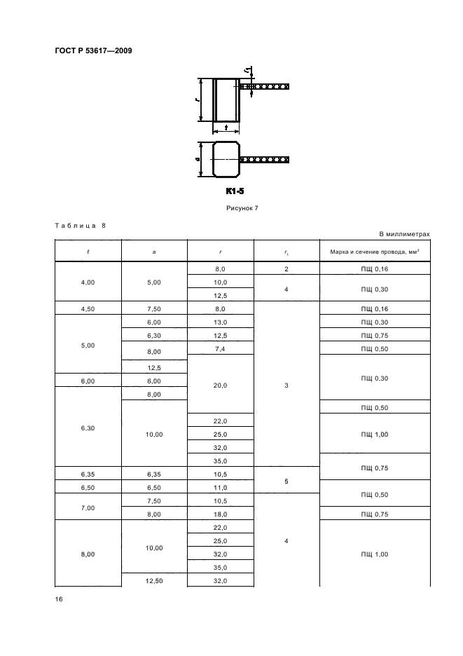   53617-2009