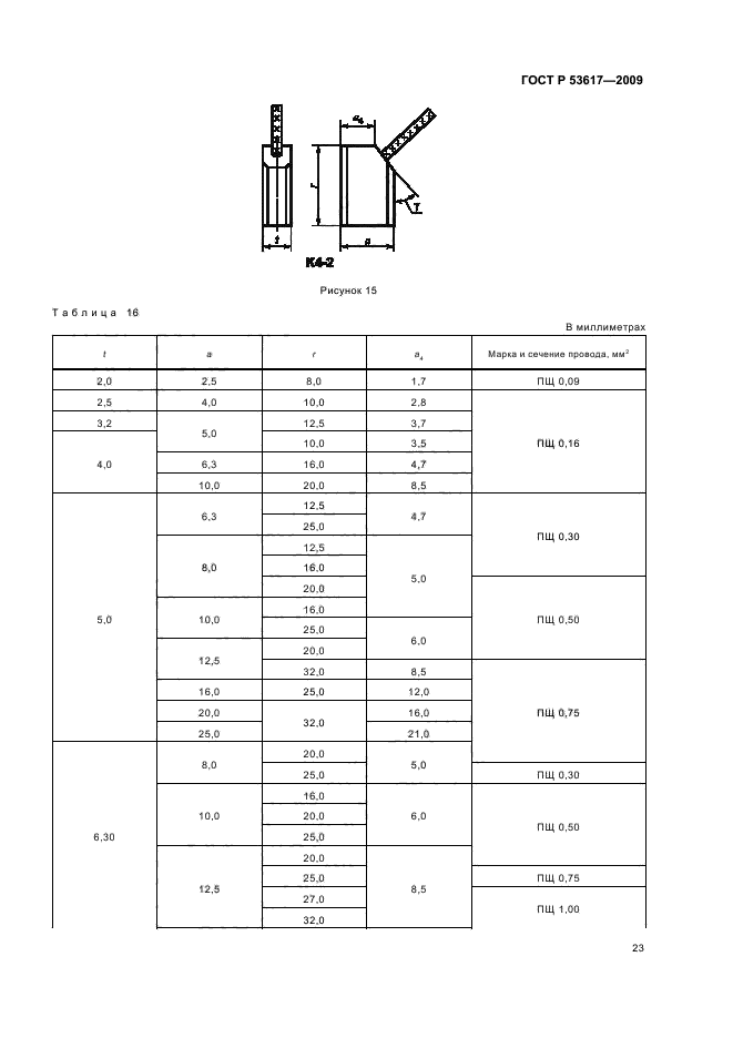   53617-2009