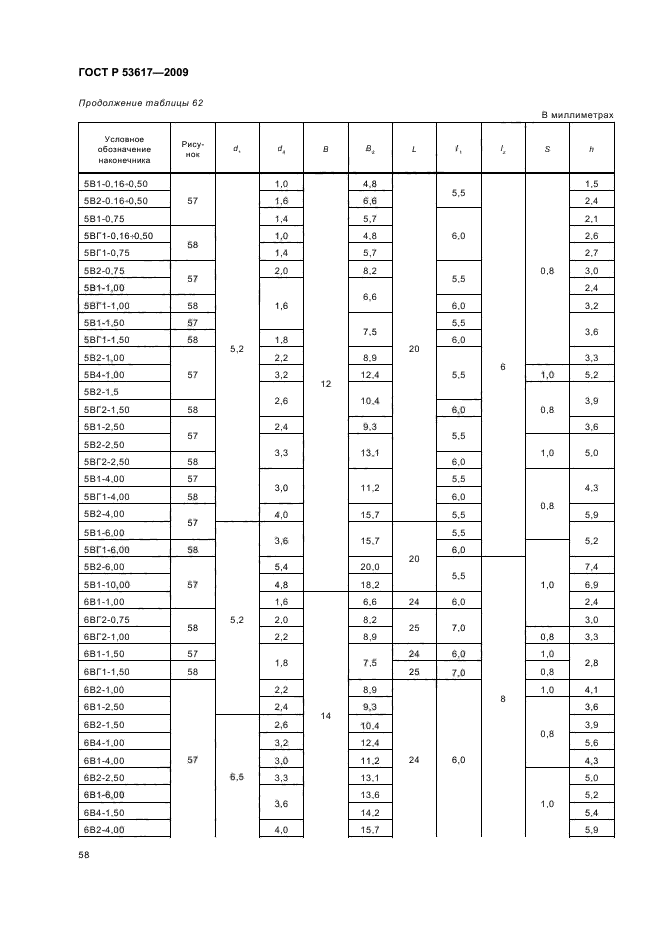   53617-2009